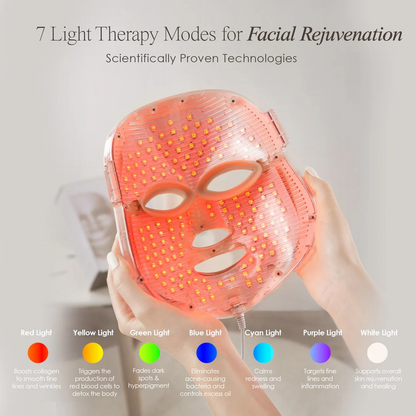 EFFIJA | Masque facial LED